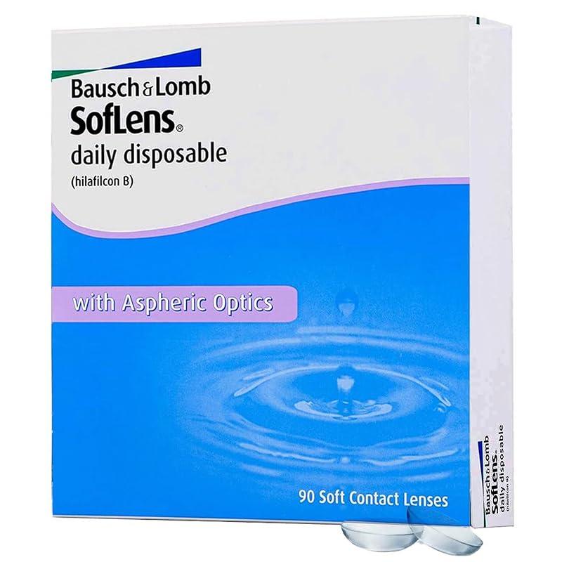 Meine ehrliche Meinung zu Bausch + Lomb SofLens Daily 90 Stück: Ein Testbericht!