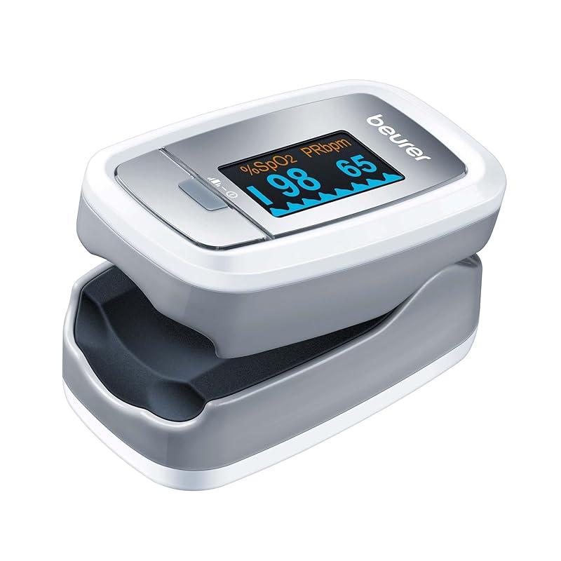 Meine Meinung zum Beurer PO 30 Pulsoximeter: Ein hilfreiches Gerät!