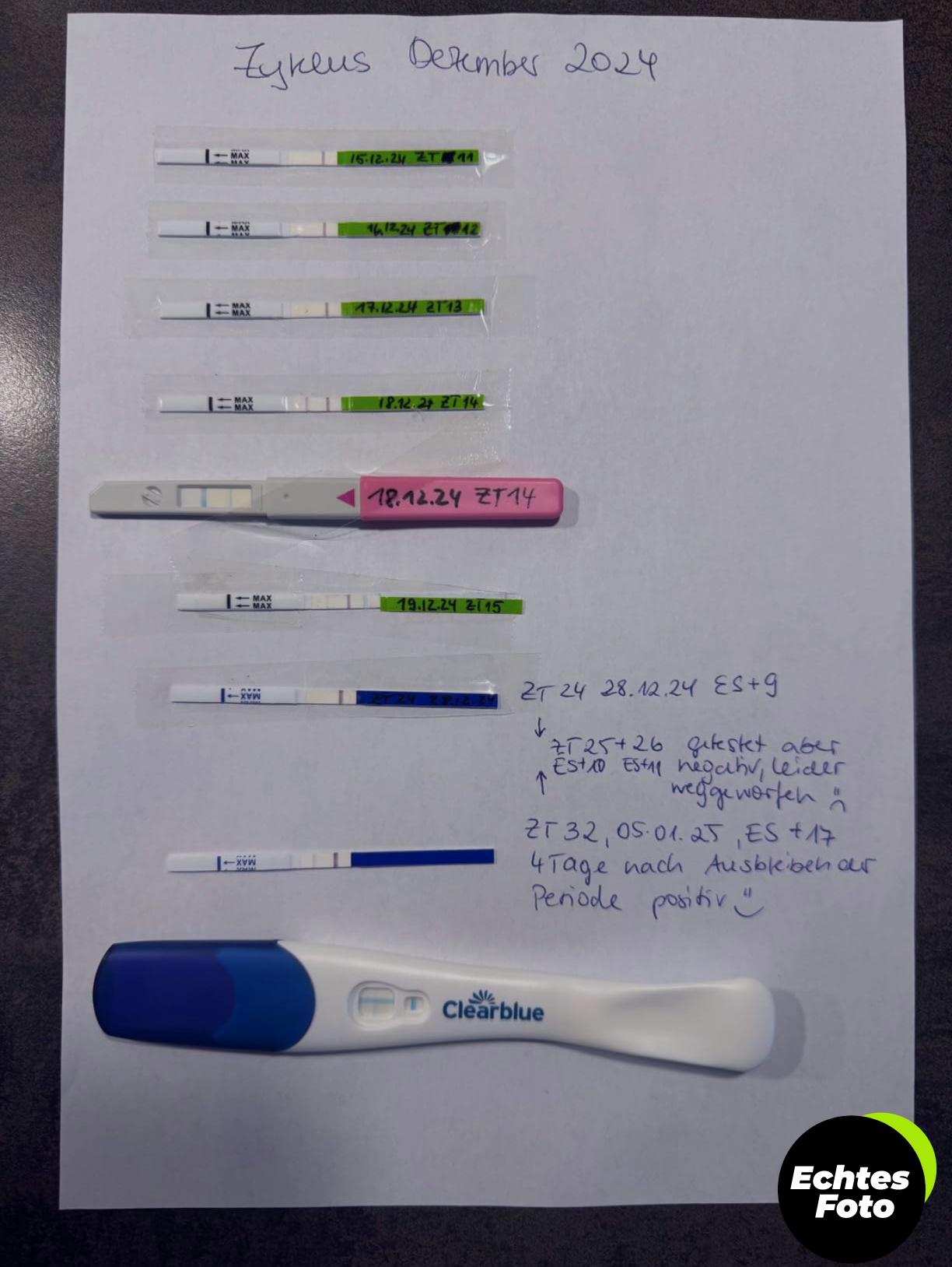 oneplusstep-ovulationstest-50-stueck-foto-2